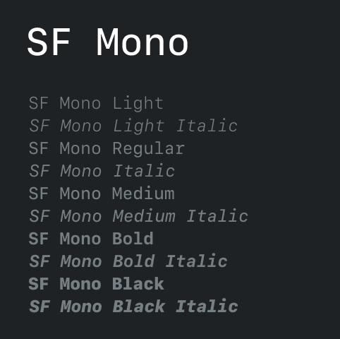Monospaced typeface
